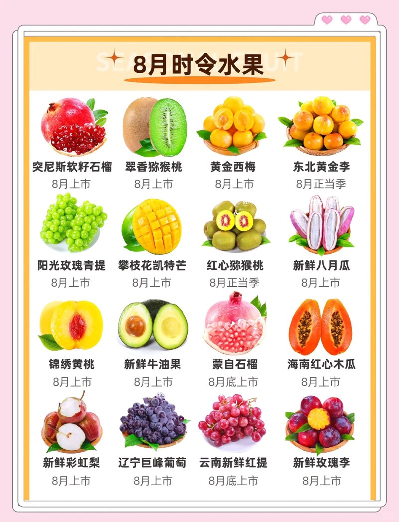 水果批发市场如何选择最优方案?